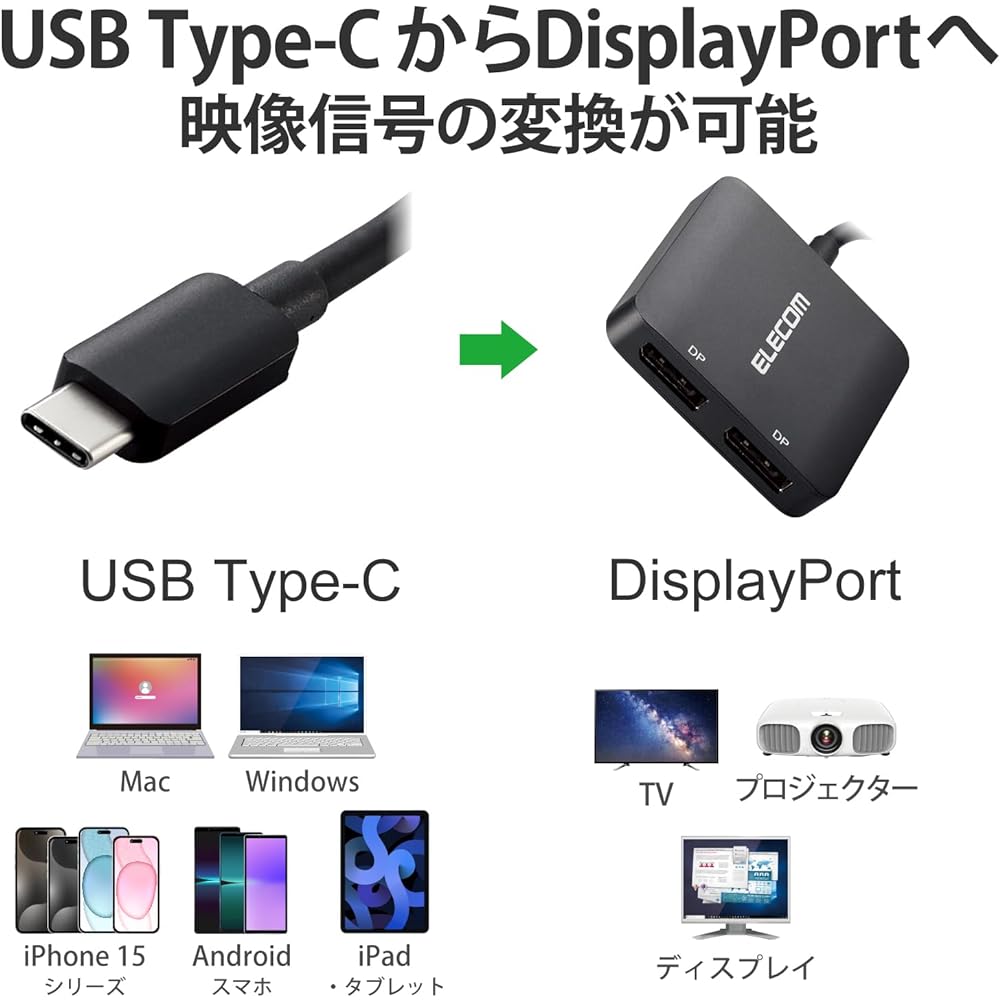 ELECOM USB C Conversion Adapter Cable TypeC & DisplayPort (2 Ports) Compatible with iPhone 15 8K30Hz (7680×4320) 12cm Black CAC-CDP20BK