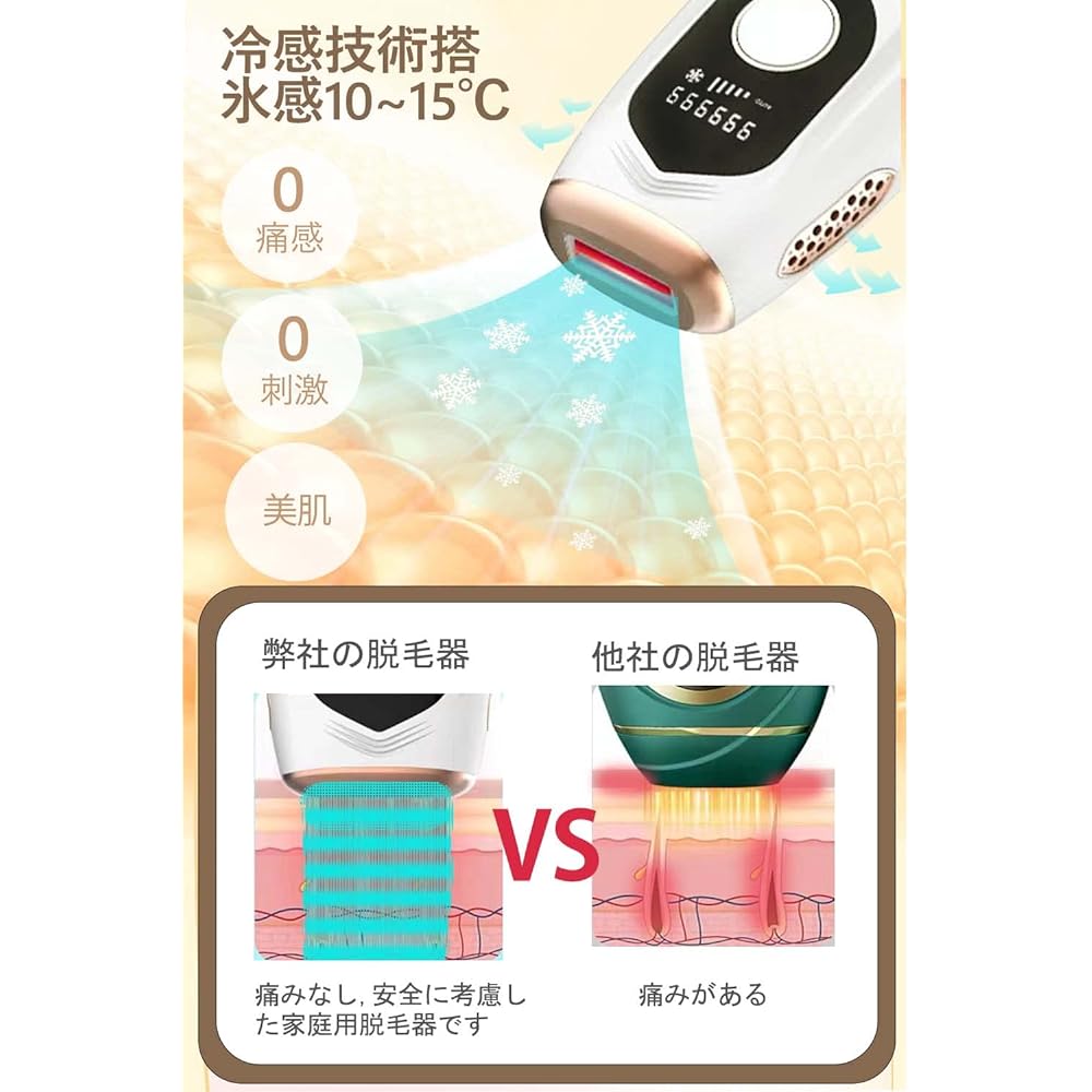 Uni-Fine SR Red Light Wave Optical Beauty Device Hair Removal Device "Hair Removal + Beautiful Skin" 990,000 Times 5 Levels Adjustment Manual/Automatic Mode Hair Removal Device Datsumuki Continuous Irradiation Painless IPL Facial Device Home Use Unisex F