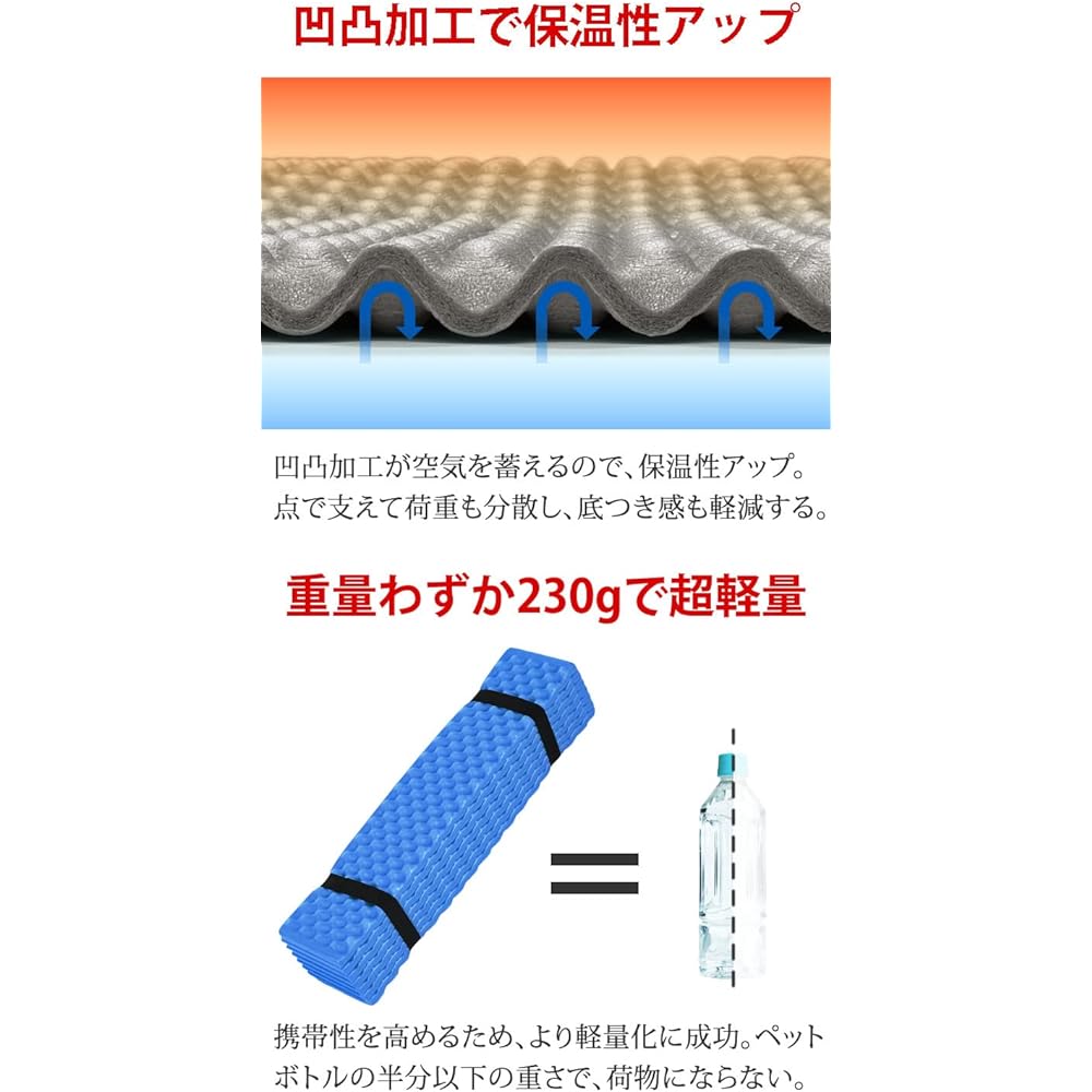 [Radweather] Camping Mat, Camping Equipment, Concave and convex texture prevents cold air and increases heat retention, Lightweight, 230g, Outdoor Tent Mat, Leisure Mat