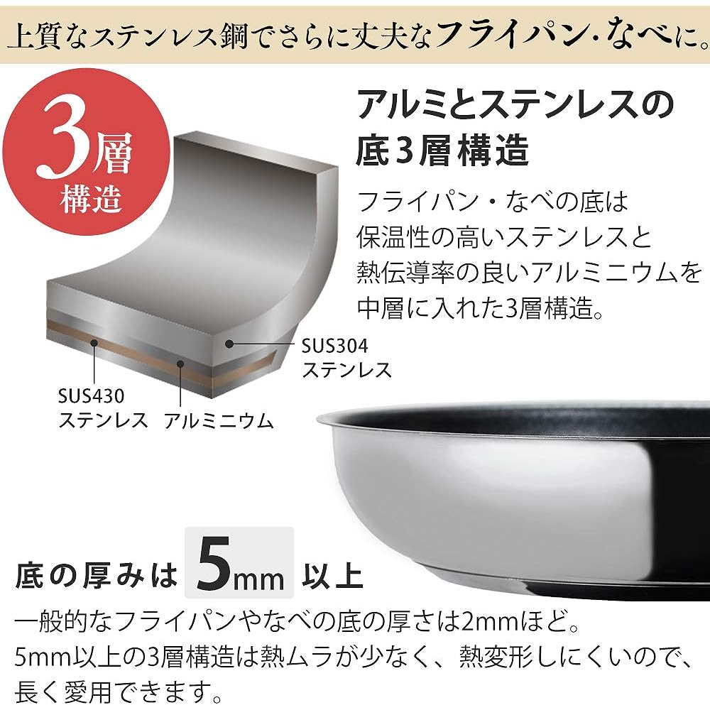 Iris Ohyama Frying pan, 4-piece set, 26cm, 20cm, IH compatible, silver, stainless steel, 3-layer structure SP-SE4