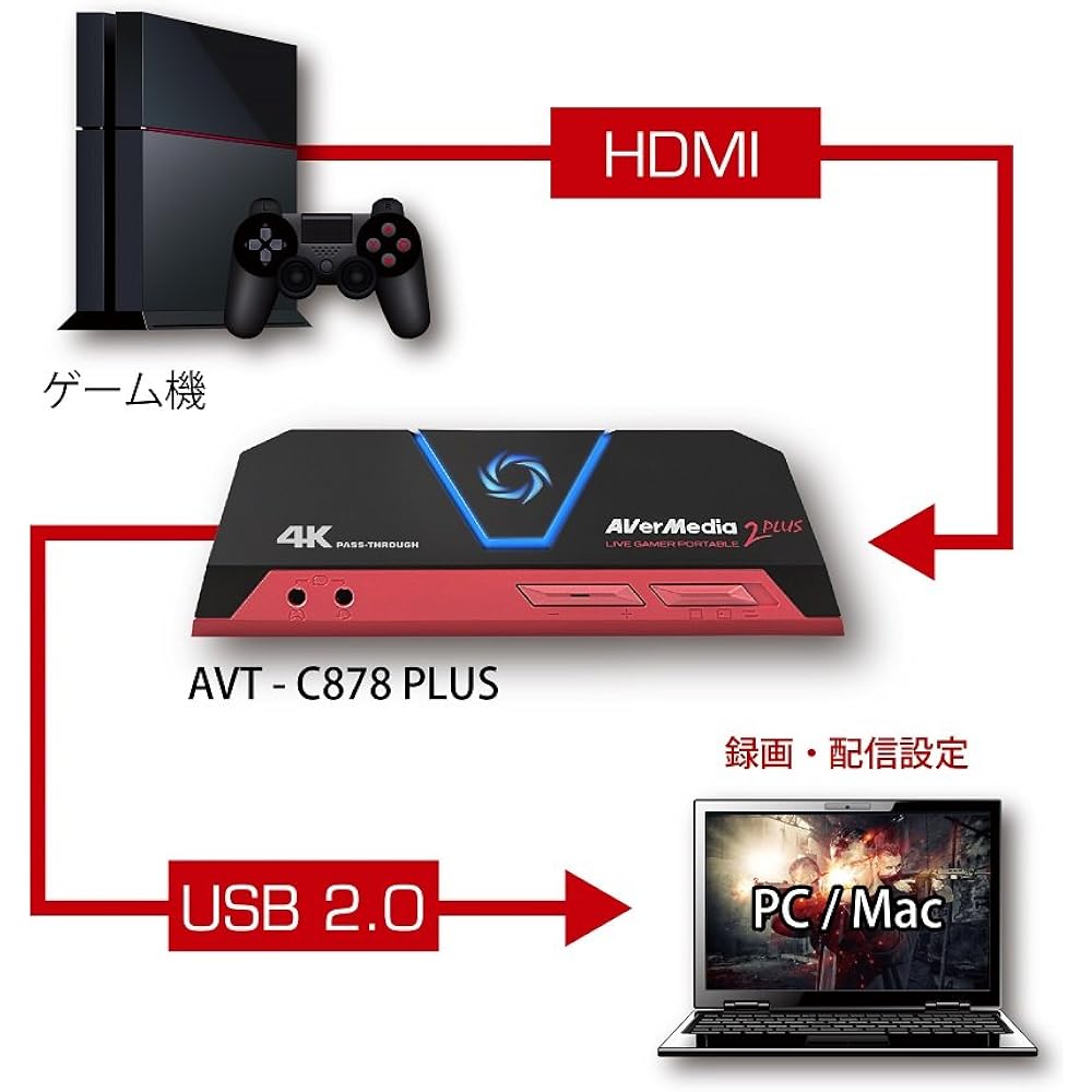AVerMedia HDMI usb Live Gamer Portable 2 PLUS AVT-C878 PLUS [4K pass-through compatible capture device for game recording and live distribution] DV478 macOS