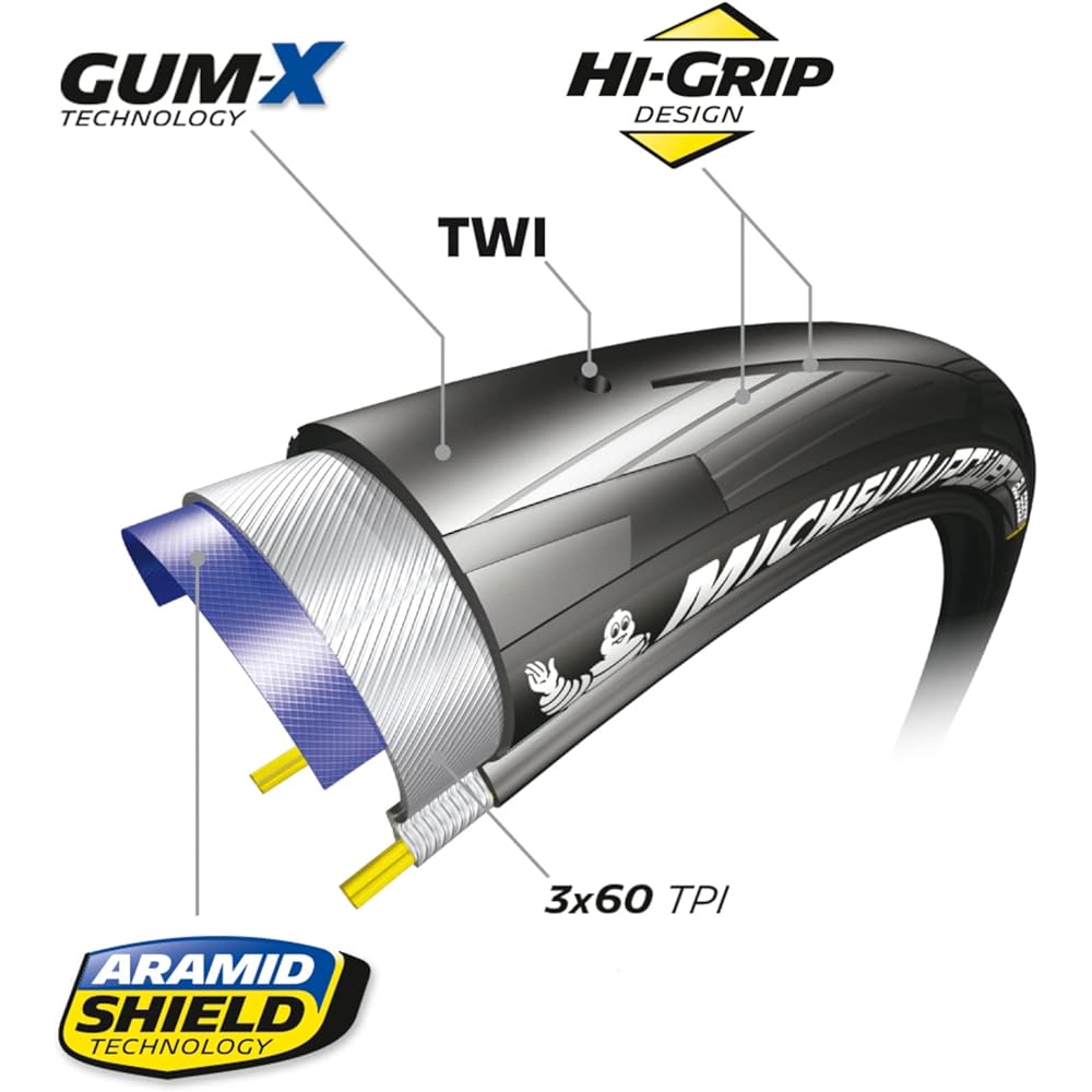 MICHELIN POWER ALL SEASON V2 BLK 700X25C