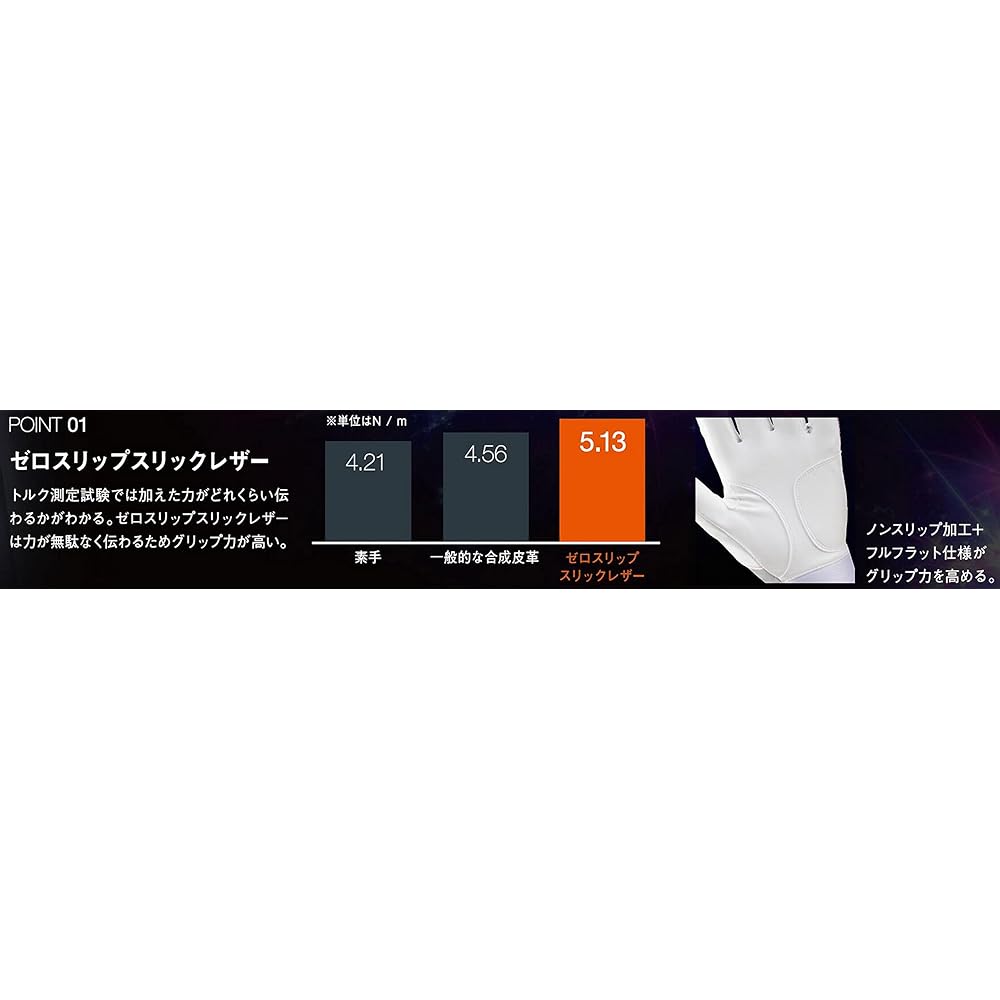 ZETT Baseball General Use Batting Gloves Neo Status for Both Hands 3D Feel Silicone Parts Grip BG798B