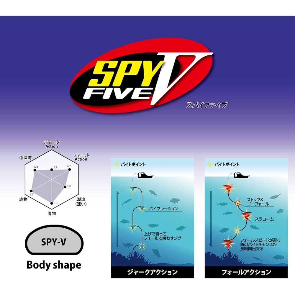SPY-V 300g Magma BG-Red Zebra