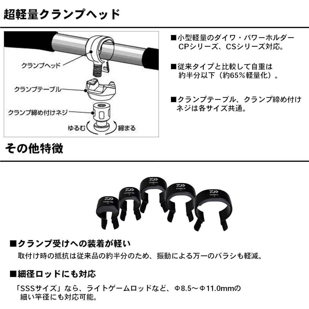 Daiwa compact clamp head CH