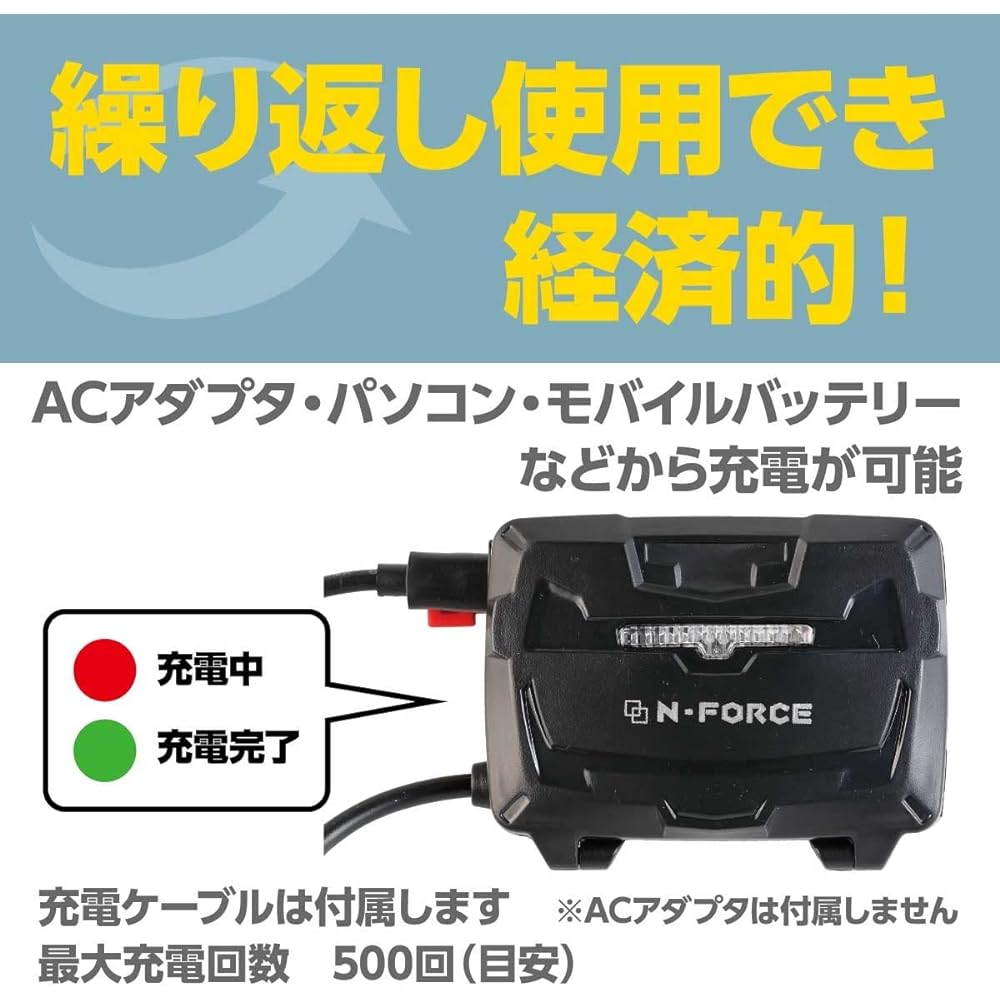 N-FORCE Headlight Rechargeable Sensing Mode Quick Off Function Waterproof Dustproof Shockproof sp-62r