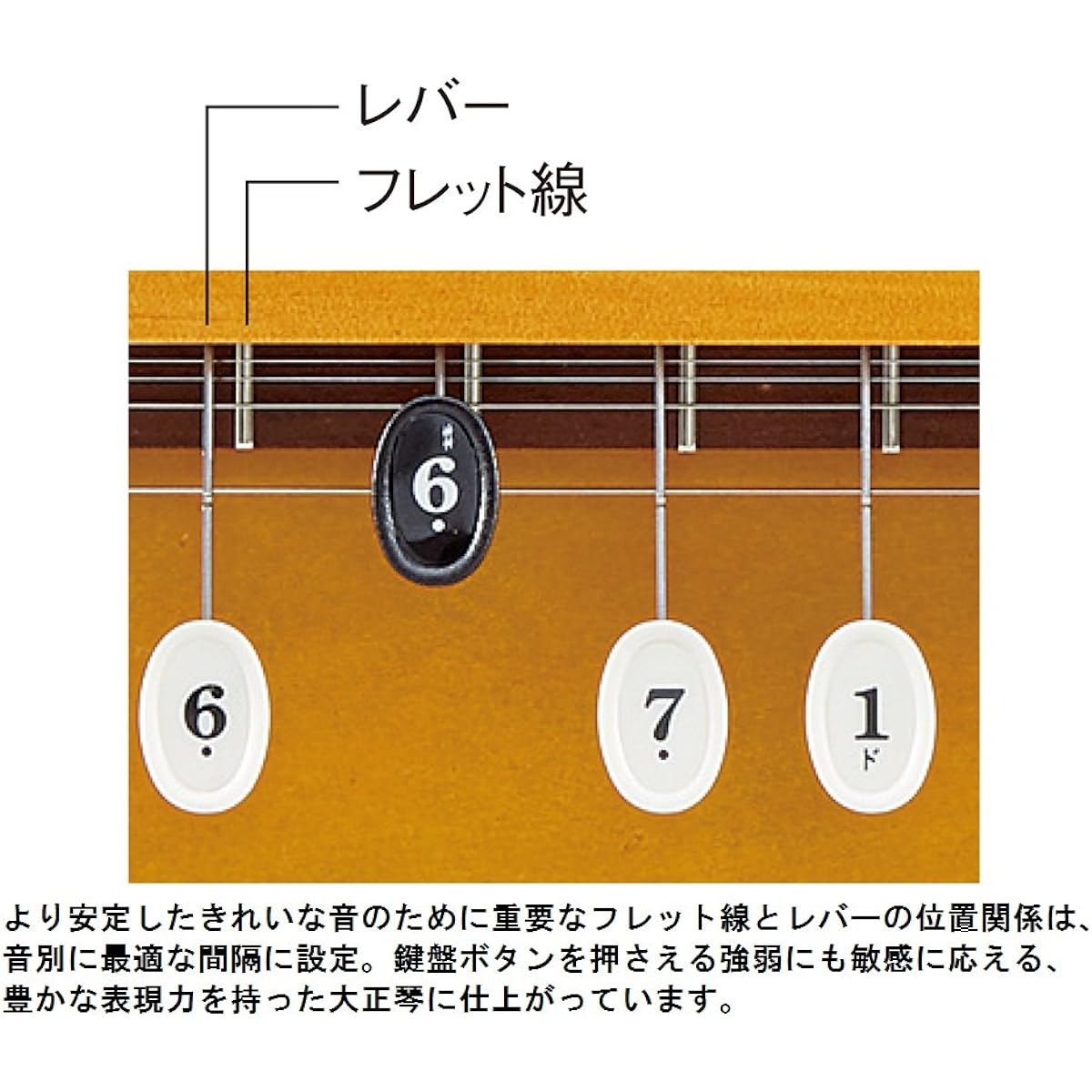 SUZUKI Suzuki Taishokoto Asunaro TAS-12