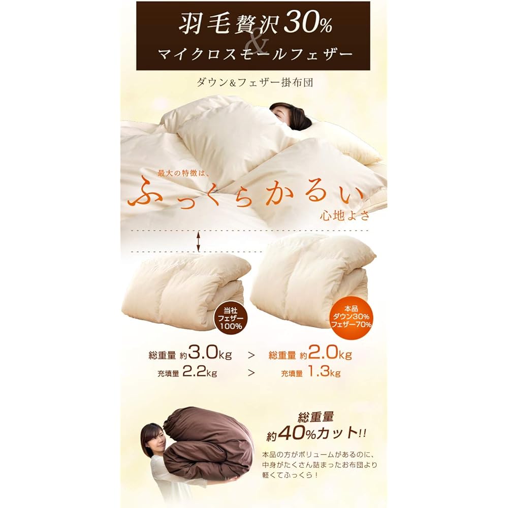 Tansu no Gen Futon Set, 7 Pieces, Single, Feather, Luxury 30%, Ultra Light, Micro Small Feather, Futon Set, Firm Cotton, 3-Layer Futon, Cover Included, Brown, 21800023 (84567)