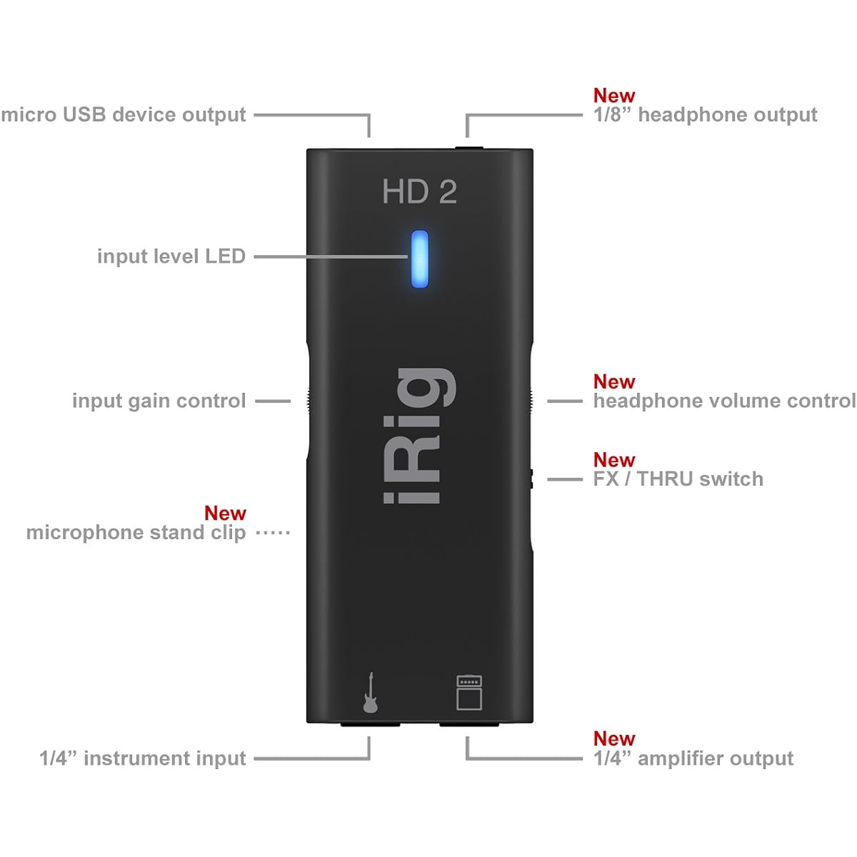 IK Multimedia Mobile Digital Audio Interface for Guitar/Bass iRig HD 2 IKM-OT-000061