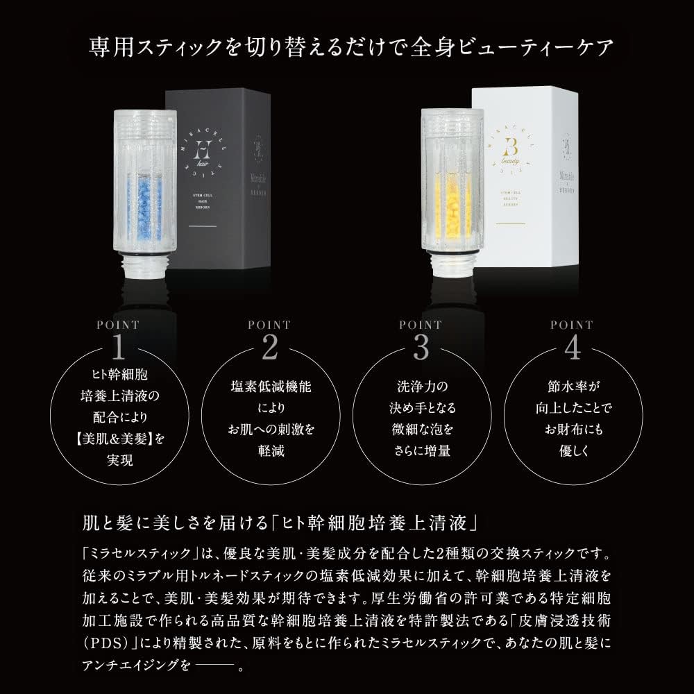 Miracell Stick Beauty Miracell stick Mirable Reborn