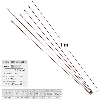 Densan Joint Fishing Expert Jr. JF-451