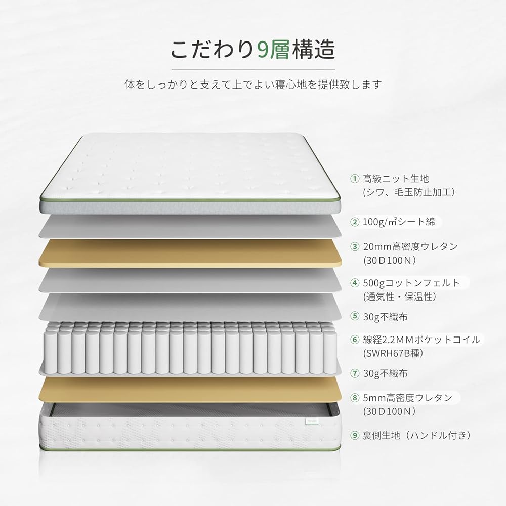 Novilla Mattress Semi-double High Resilience Pocket Coil Mattress High Density Coil Thickness 20cm Bed Mattress High Resilience Urethane Compressed Packing Breathable 10 Year Warranty (120*195*20cm)