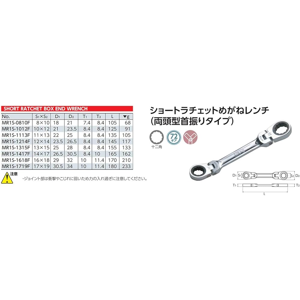 Kyoto Machinery Tools (KTC) Short Ratchet Glasses MR1S-1012F