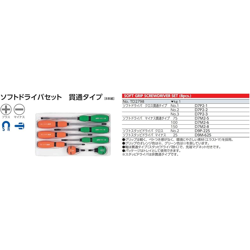 Kyoto Machinery Tools (KTC) Soft Penetrating Driver TD2798