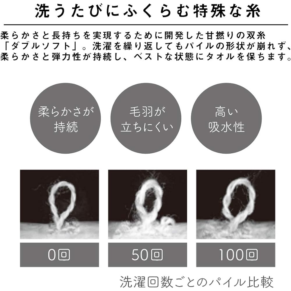 Hartwell Imabari Towel Mokomoko 365 Slim Bath Towel Towel Plain Simple Color Towel Mini Bath Towel Set of 3 Ivory