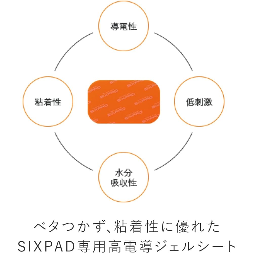 SIXPAD Arm Belt High Conductive Gel Sheet (SIXPAD Arm Belt) MTG [Manufacturer Genuine Product]