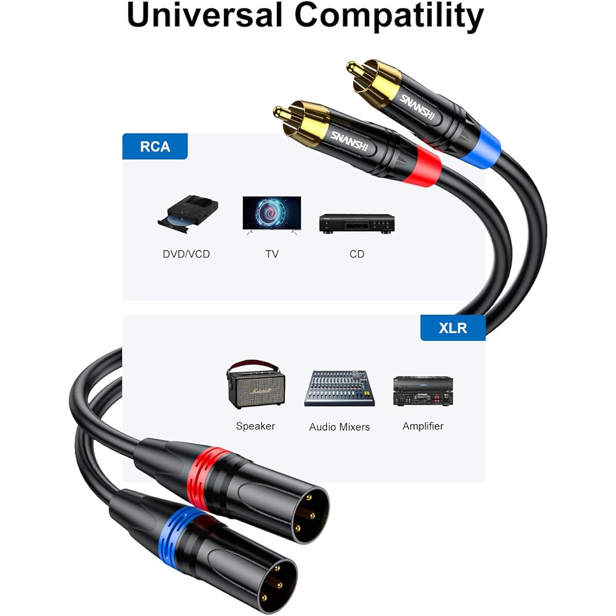 SNANSHI RCA to XLR Cable 6.6ft Heavy Duty Dual XLR Male to Dual RCA Male Cable XLR to RCA Stereo Audio Cable Gold Plated Plug Double Shield for Amplifier Mixer Microphone