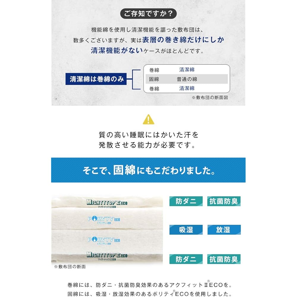 Tansu no Gen [Ultra Volume 4 Layer Futon] Queen Size (160cmx200cm) Sweat Absorbent Quick Drying Hard Cotton 80mm Made in Japan Unbleached 22200016 00 (61605)