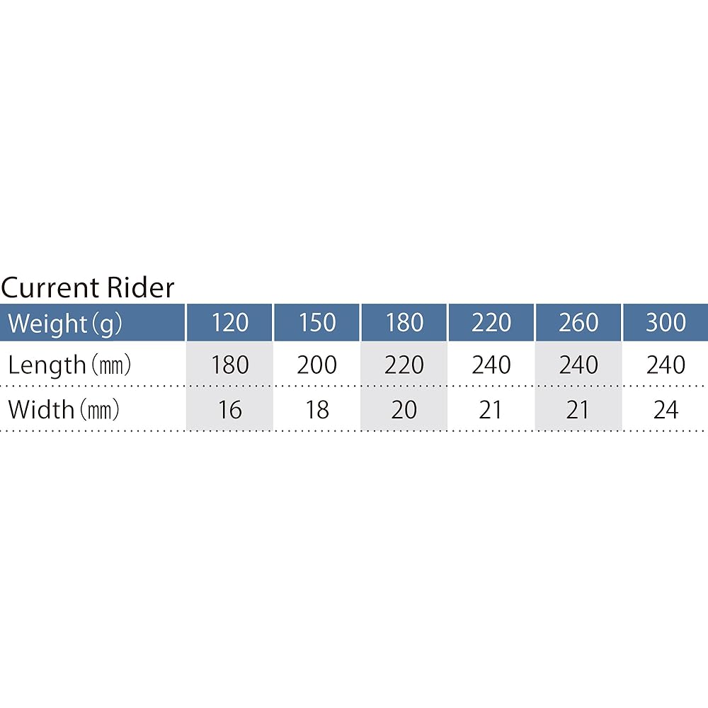 Nature Boys Nature Boys Metal Jig Current Rider 240mm 260g Glow Head CR1260 Lure CR1260-13K