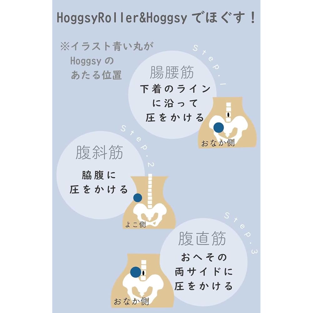 HoggsyRoller [Produced by Yumico] Myofascial Release Roller