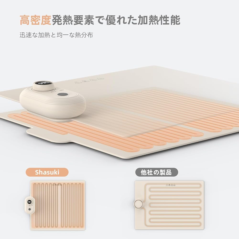 SHASUKI Food Warming Plate, Hot Plate, Electric Heating Tray - 13 Levels Temperature Adjustment (40℃~99℃), Made of Food Grade Silicone, Comes with Storage Bag, Easy to Clean - Office, Home Gathering, Party