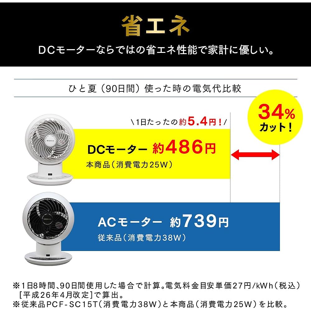 Iris Ohyama Circulator Eye, Quiet, Up/Down, Left/Right Swing, 24 Tatami, Powerful Air Blower, DC Motor, Remote Control Included, White PCF-SDC15T