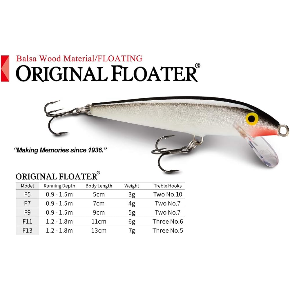 Rapala Original Floater F18 18cm/21g