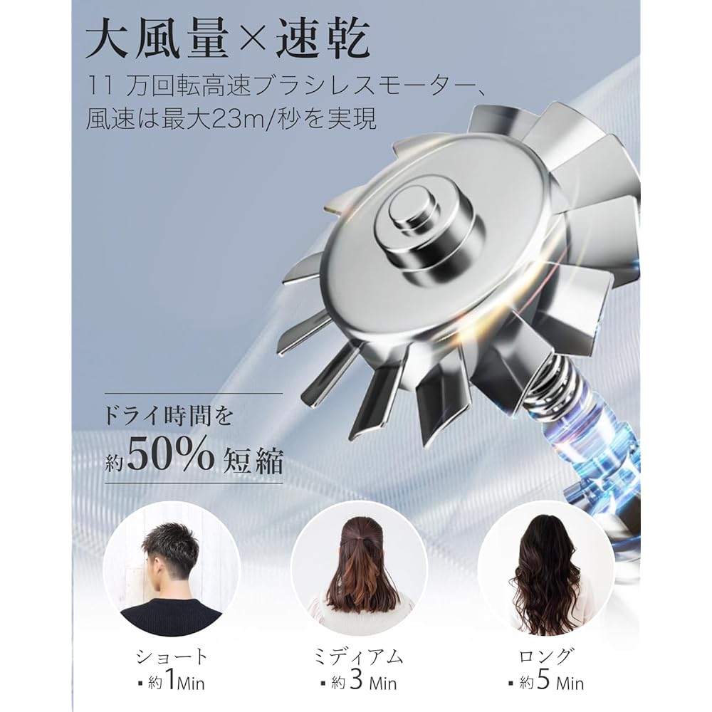 Feekaa Dryer, Large Airflow, Quick Drying, Quiet, Lightweight, Hair Dryer, 200 Million High Concentration Negative Ions, 110,000 Rotations/Minute High Speed Brushless Motor, 23 m/s Large Wind Power,
