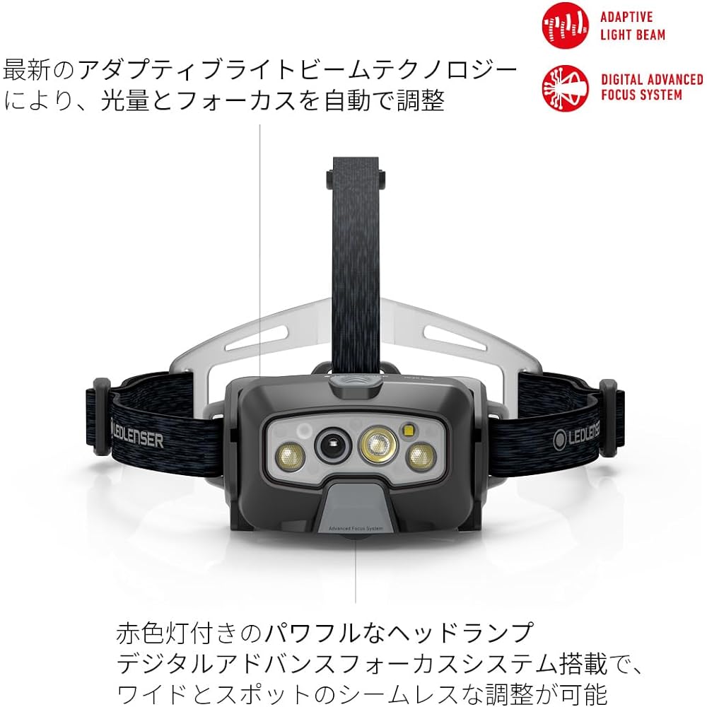 Ledlenser LED headlight rechargeable HF8R