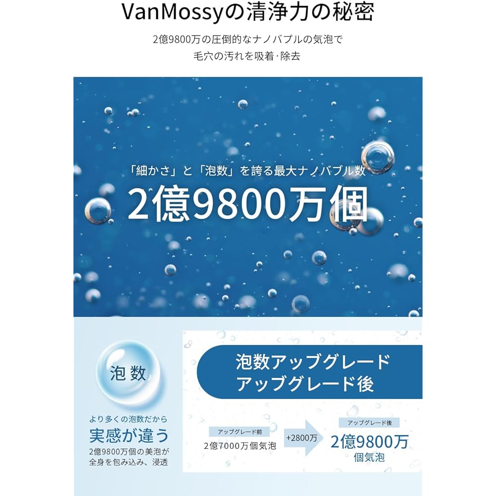 VanMossy SUPER BUBBLE Shower Head, Water Saving Shower, 6 Modes, Water Pressure Adjustment, High Cleansing Power, Increased Water Pressure, Micro Nano Bubble, Increased Pressure