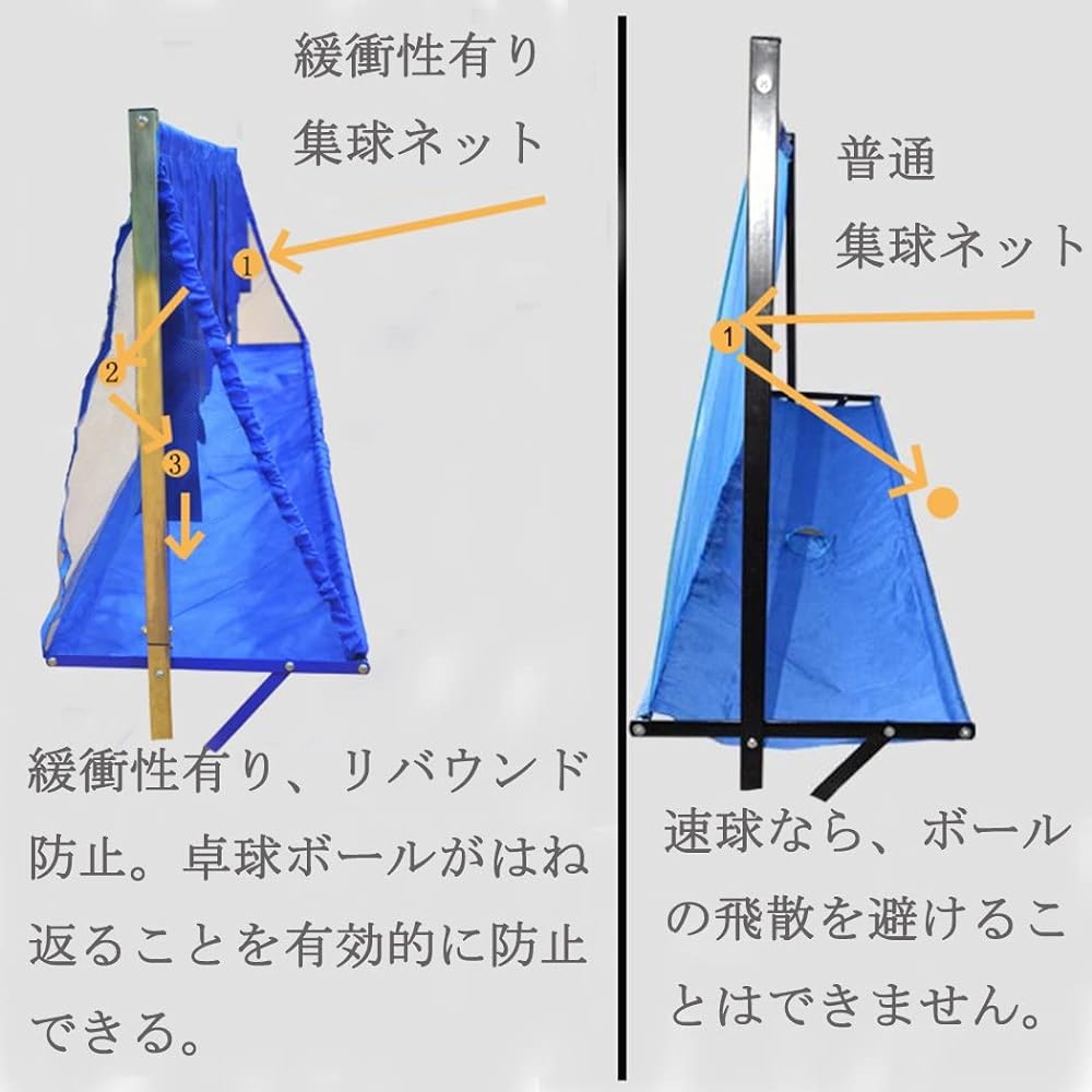 Voodans Mobile Table Tennis Table Pickup Net, Table Tennis Ball Prevention Net, Dedicated Ball Pickup Net, For Practice, Ball Collecting Net, Mobile, Double Oxford, Rebound Prevention