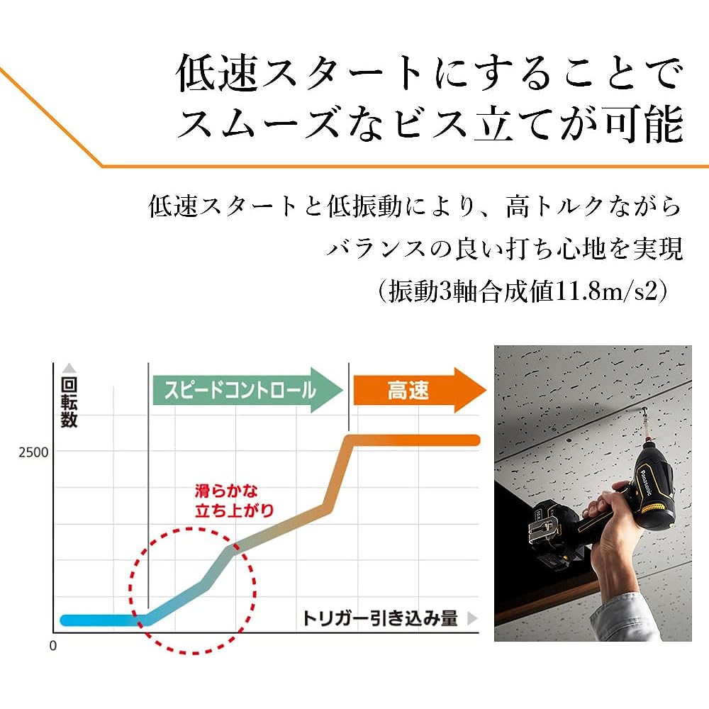 Panasonic Rechargeable Impact Driver 10.8V 2.0Ah Battery Pack x 2 Charger with Plastic Case EXENA L Series EZ1P31F10D-Y Yellow