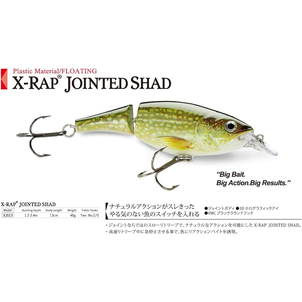 Rapala X-wrapped jointed shad XJS13 13cm/46g