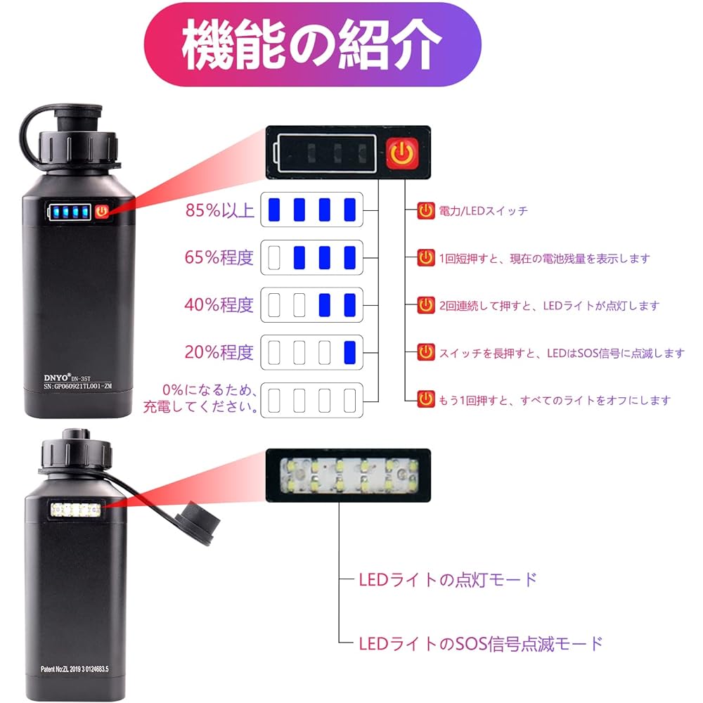 DNYO Compatible Super Lithium Battery for Daiwa Shimano Electric Reel with Power Remaining Function and LED SOS Light