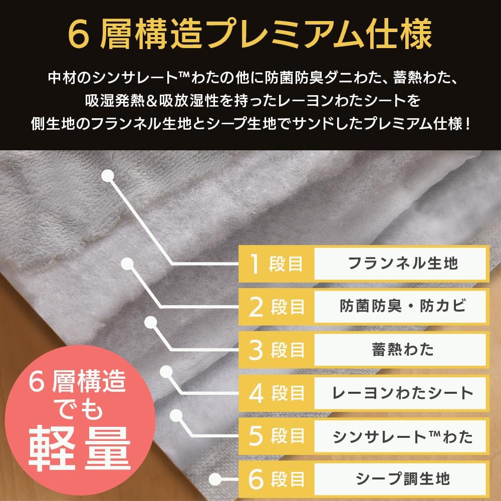 Iris Plaza Comforter Made of high-performance filling material Thinsert A comforter that keeps you warm A dust mite resistant premium functional Thinsulate comforter Fluffy to the touch Reversible Semi-double Mocha Brown