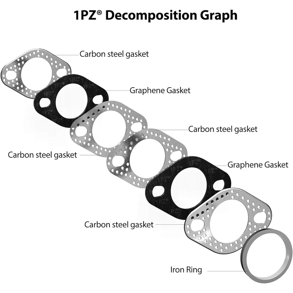 1PZ MG2-SE3 Premium Exhaust Bolt and Gasket for GY6 50cc 70cc 90cc 110cc 125cc 150cc GMB139 Engine Scooter ATV