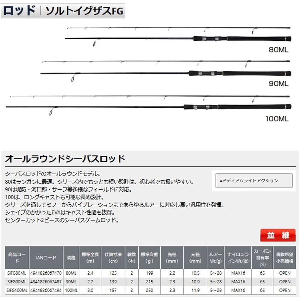 Osaka Fishing Gear (OGK) Salt Ixus FG