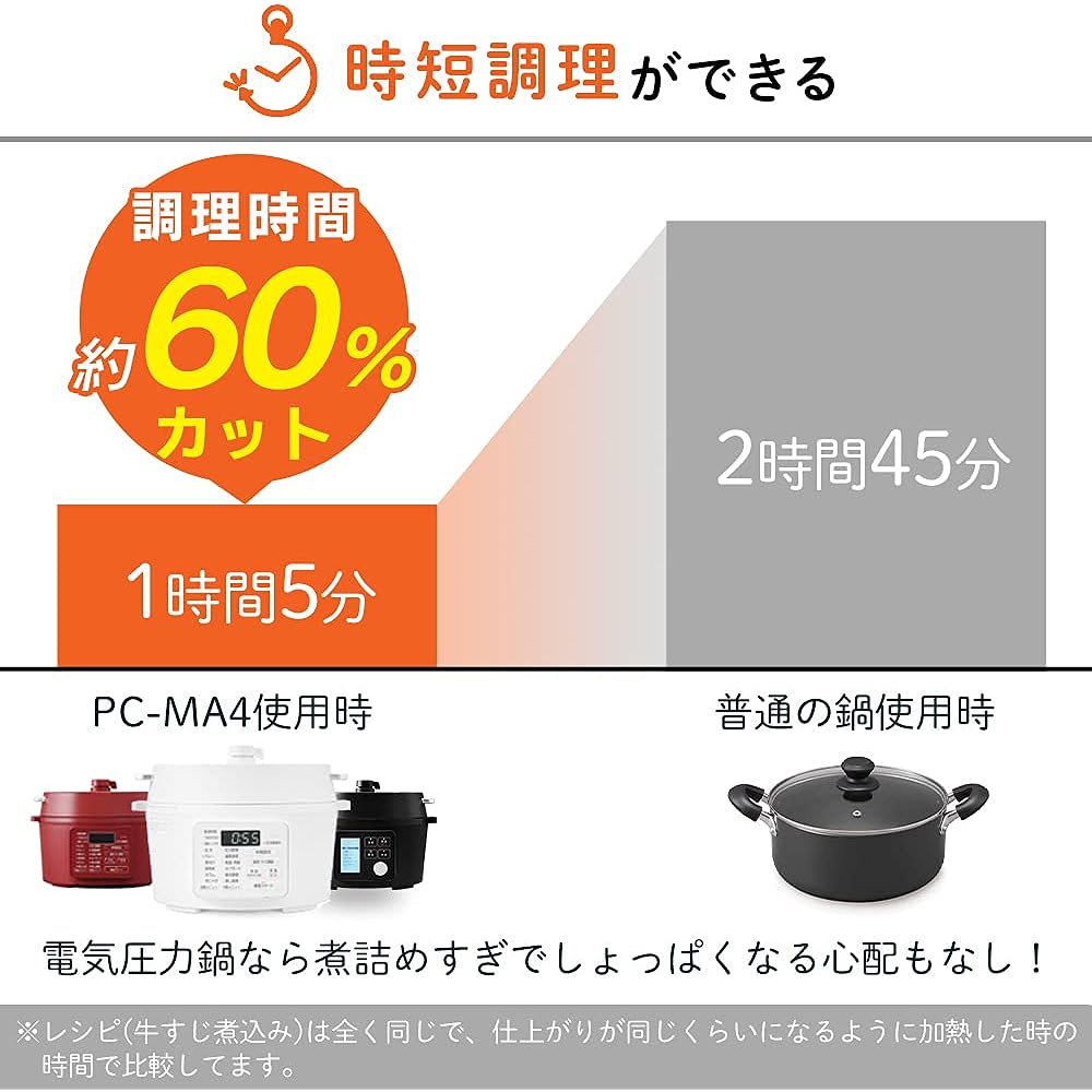 Iris Ohyama Electric Pressure Cooker, Pressure Cooker, 2.2L, For 1 to 2 People, Can Cook at Low Temperatures, Tabletop Pot, with Reservation Function, 69 Automatic Menus, Comes with Glass Lid, Recipe Book Included, Black PMPC-MA2-B