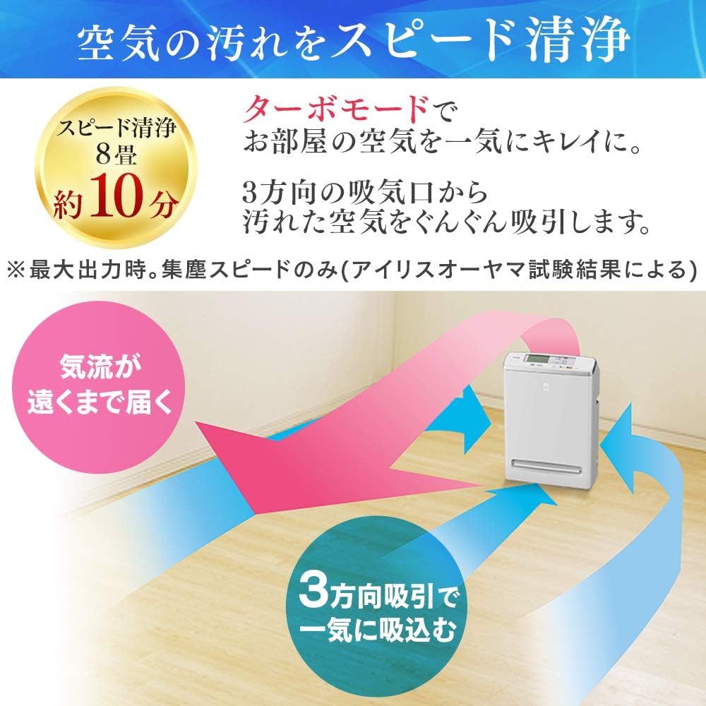 Iris Ohyama Air Purifier, 25 Tatami Mats, Deodorizing, Disinfecting, Deodorizing, Dust, Pollen, Dust Collection, PM2.5, Pets, Quiet, Energy Saving, Lightweight, Tobacco, Allergy Prevention, Compact, Comes with Monitor, Dirt Status Digitization, Includes