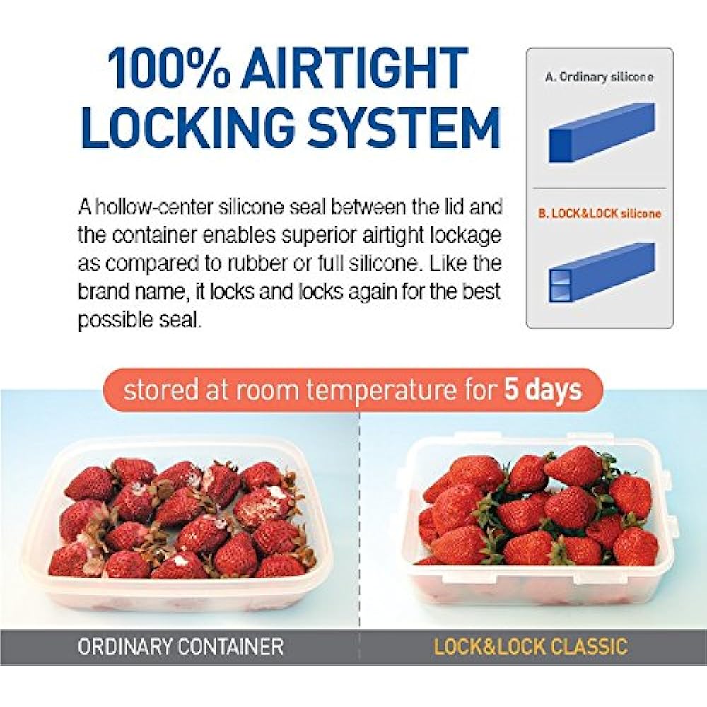 LOCK & LOCK Rectangular, airtight food storage container 5.3 x 4 x 11.1" Pack of 4 クリア HPL819S4 [Parallel input product]