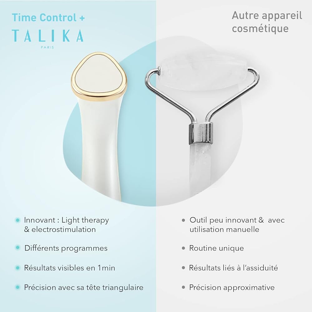 TALIKA Time Control Plus Facial Beauty Device with USB Cord