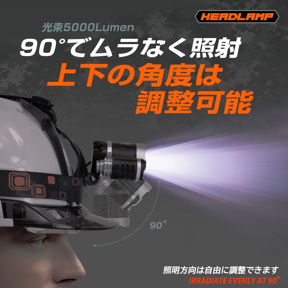 SUCCUL KOZATO LED Headlight, Rechargeable Headlight, Fishing, Waterproof Coating, Headden, High Brightness LED, 4 Lighting Modes, Work Light, Disaster Prevention, Mountain Climbing, Fishing, Running, Night Fishing, Camping, Helmet Light, Lantern, 2 18650