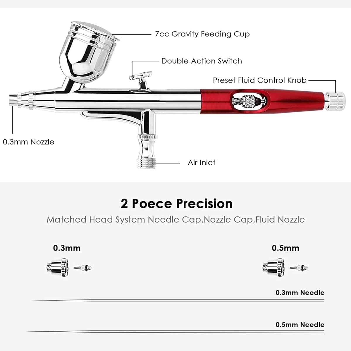 Airbrush Multi-Purpose Professional Kit with 2 Sets of Nozzles (0.3 & 0.5mm Needle, Fluid Tip, Air Cap) Dual Action Gravity Feed Airbrush Set 20cc 40cc Cup Cutaway Handle