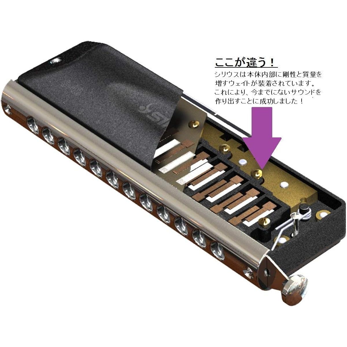 Suzuki SUZUKI Chromatic Harmonica Sirius Series S-64C Long Stroke