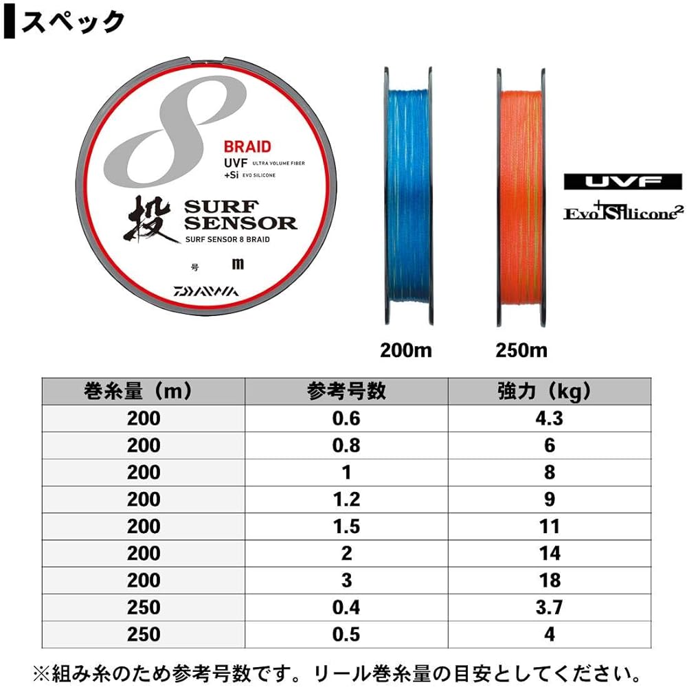DAIWA PE line UVF surf sensor X8 0.6-3 200/250m 4 colors (with color marking)