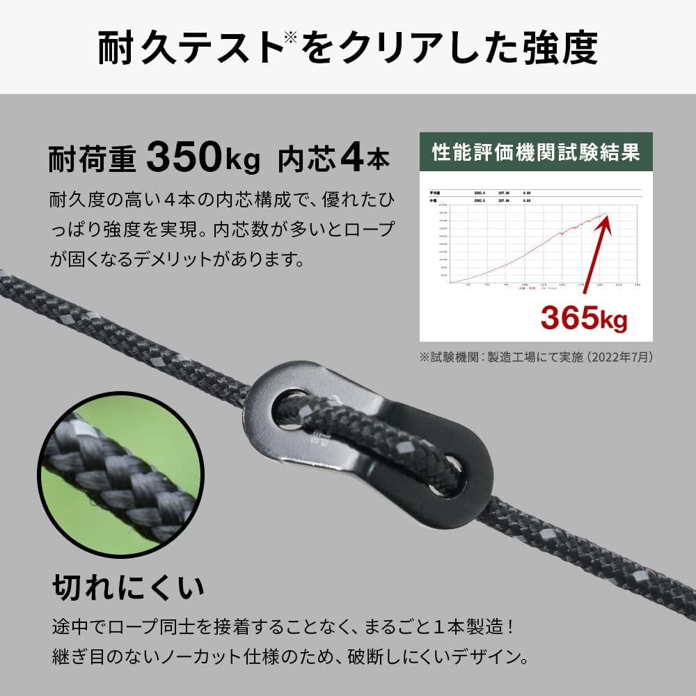 Camping Greaves Reflective Paracord 3mm/4mm/5mm Guy Rope 30m/50m Roll Load Capacity 240kg/350kg/420kg Comes with 12 Flexible Fittings Seamless Uncut Tent Rope Camping (50, Black/4mm)