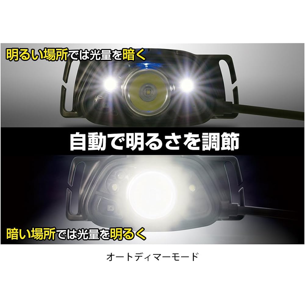 GENTOS Headlight [Brightness 220 lumens/Practical lighting for 8 hours] HX-133D Compliant with ANSI standards Light for power outages Disaster prevention