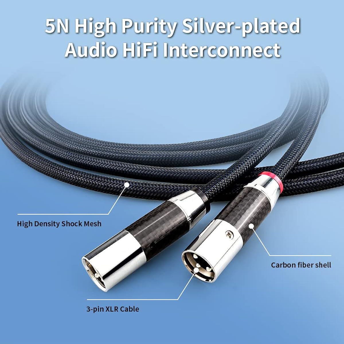 Tertullus 1 Pair 3 Pin HiFi Interconnect Cable XLR-M (Male) to XLR to F (Female) HiFi Balanced Audio Cable Microphone Cable Microphone Wire (0.5m/1.64ft)