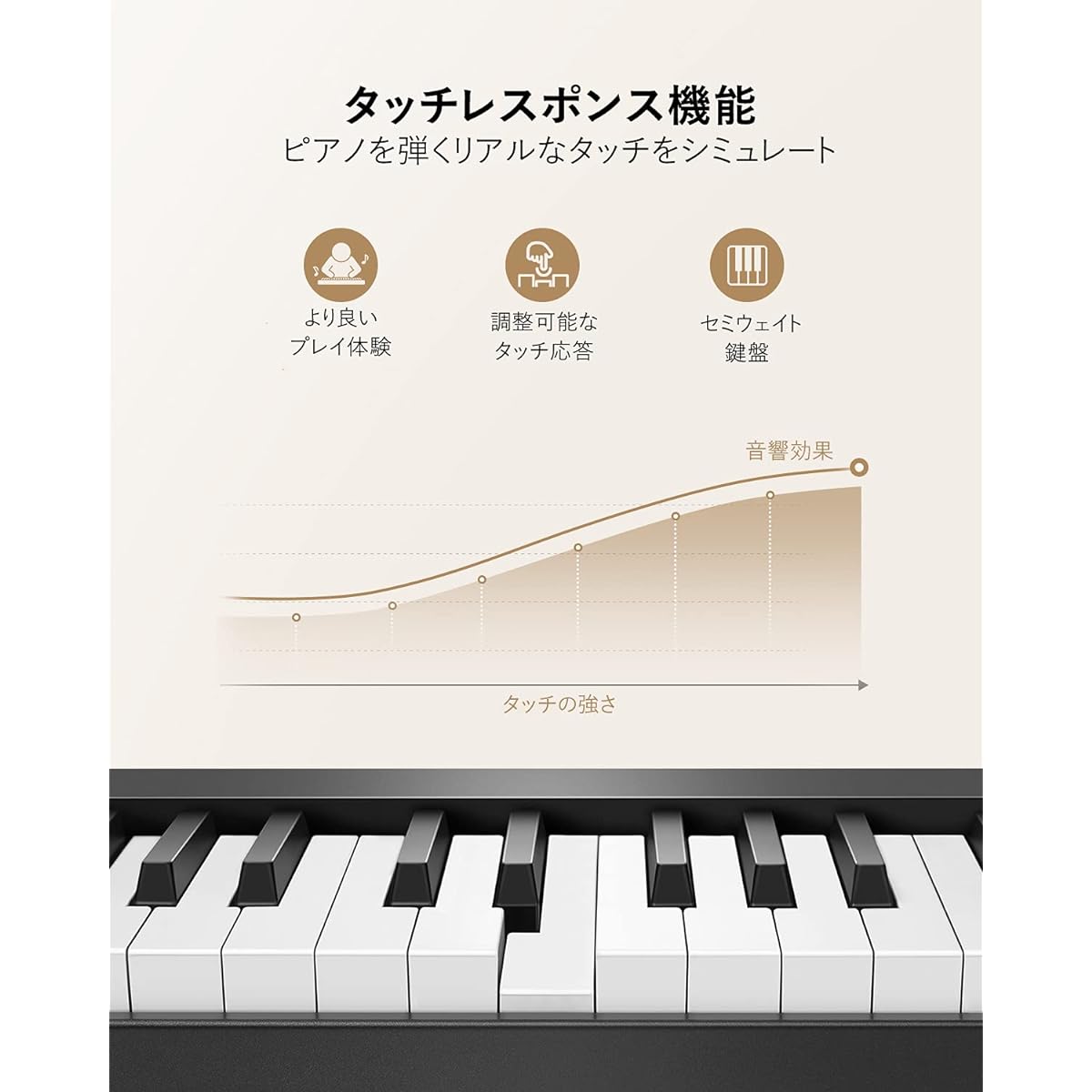 Eastar EP-10 Electronic Piano 88 Key Keyboard Foldable Lightweight Wireless MIDI Function Touch Response Function Pedal & Soft Case Included
