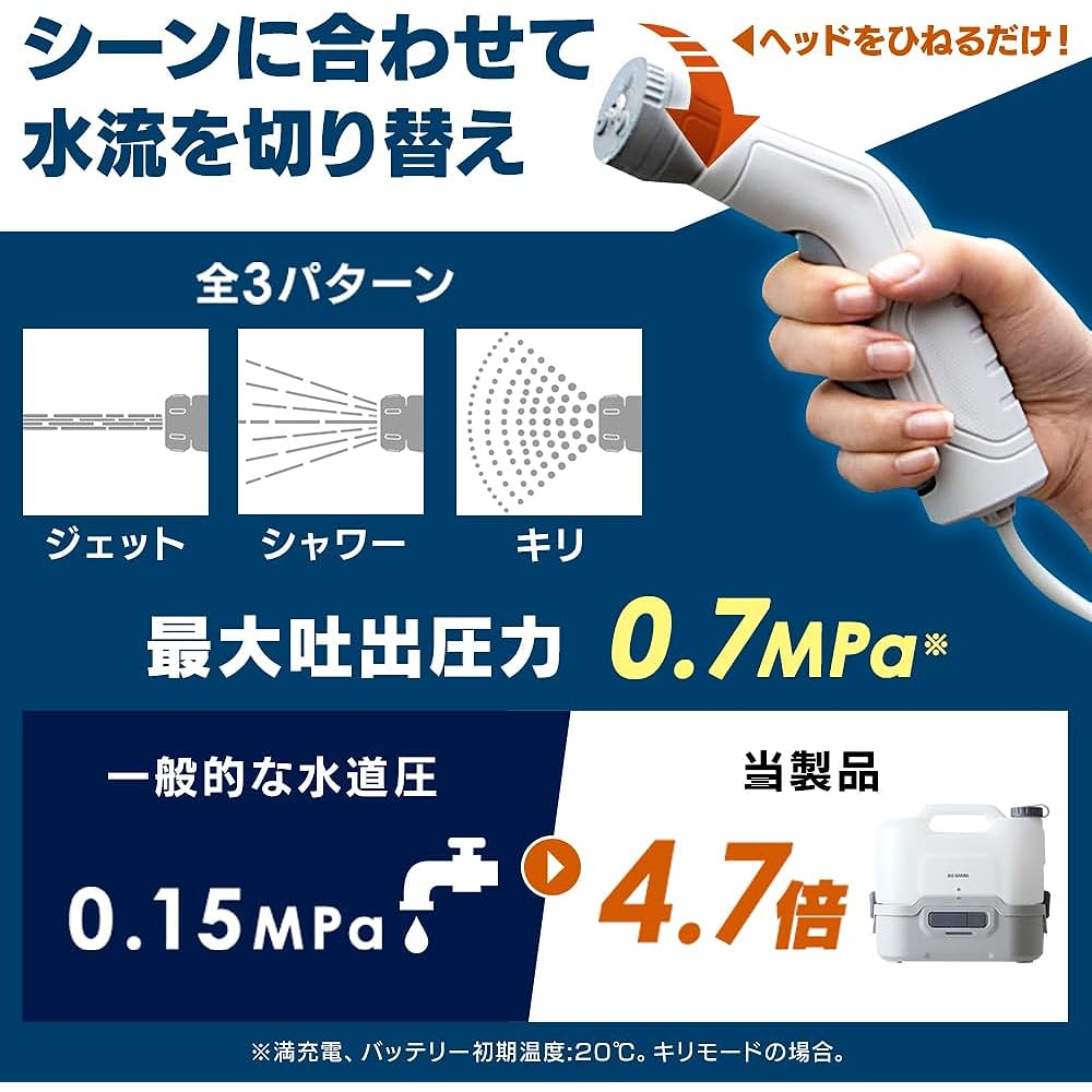 Iris Ohyama Rechargeable Portable Washer, Cleaning, Watering, Travel, Camping, Beach BBQ, Can Be Used Anywhere, Large Capacity Tank, 8L, Cordless, JPW-T81-W/H White/Gray